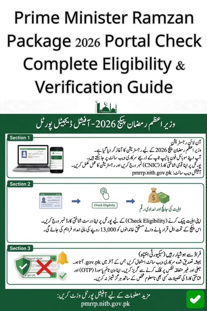 Prime Minister Ramzan Package 2026 Portal Check Complete Eligibility & Verification Guide