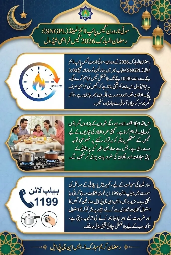 Gas Supply Timings Announced for Ramadan In Punjab February 2026