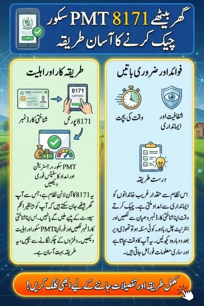 BISP PMT Score Check Online Through 8171 Web Portal Method (Online)
